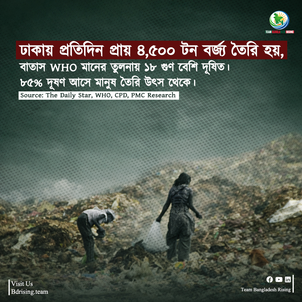 Community Cleanup Drive